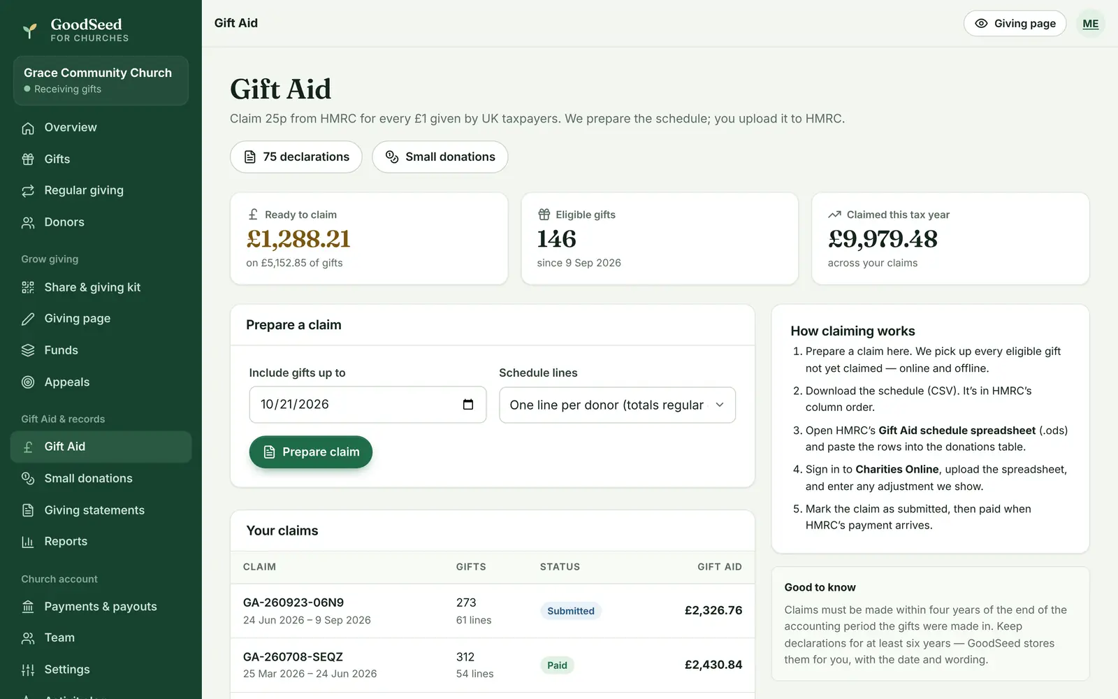 The Gift Aid page: Gift Aid ready to claim, eligible gifts, claimed this tax year and past claims marked submitted or paid